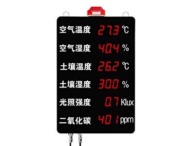 溫濕度六行看板